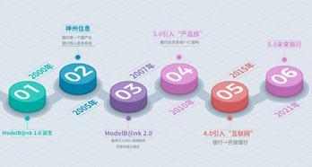 5001��˹ά��˹(�й���)���޹�˾-BinG�ٿ�