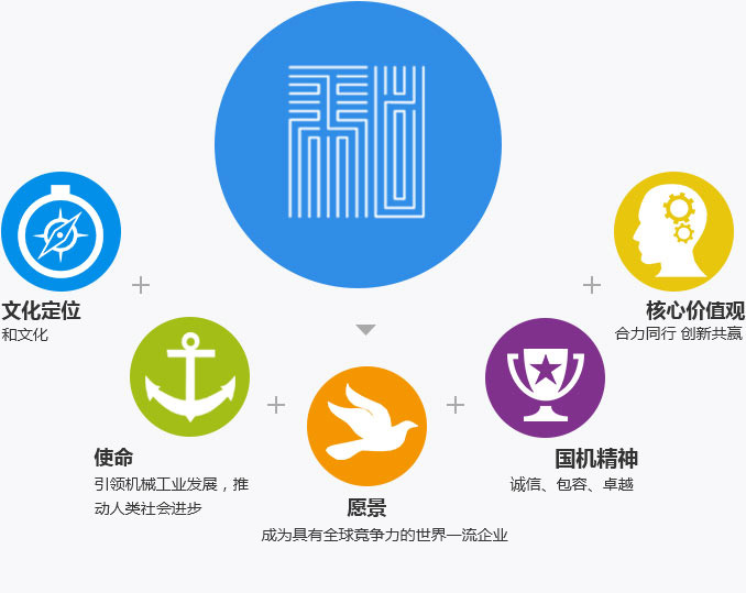 凯时KB88·(中国区)官方网站