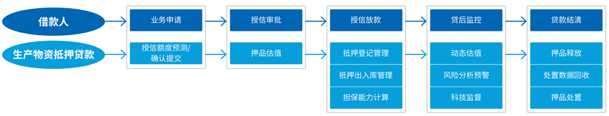 5001��˹ά��˹(�й���)���޹�˾-BinG�ٿ�