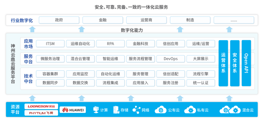 20210108122252999 20210108122252999