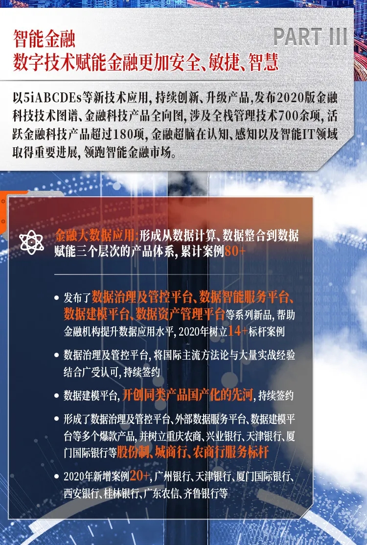 20210112043635222 20210112043635222