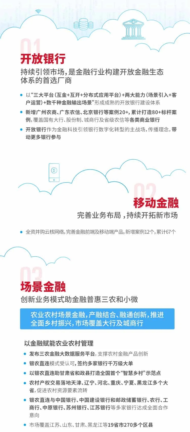 20210129102420214 20210129102420214