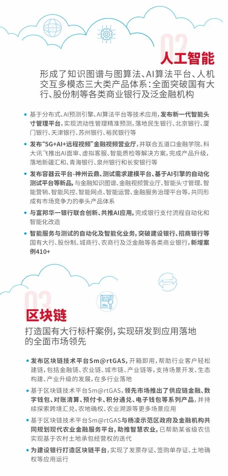 20210129102442190 20210129102442190