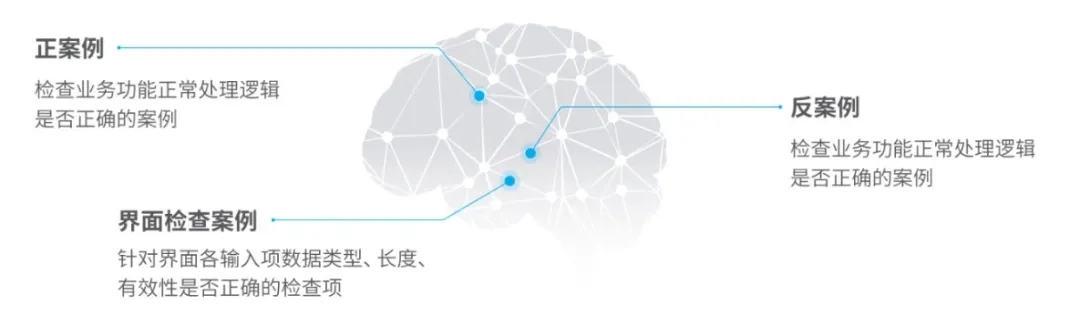 20210226023413866 20210226023413866