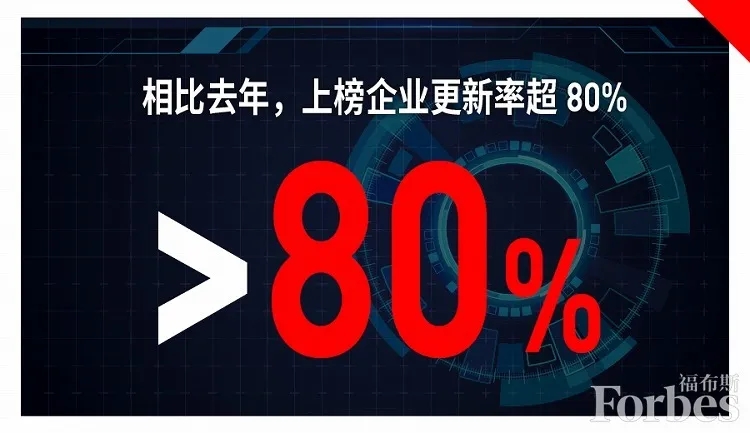 20210623080123140 20210623080123140