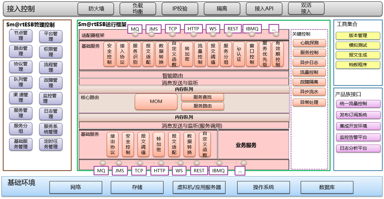5001��˹ά��˹(�й���)���޹�˾-BinG�ٿ�