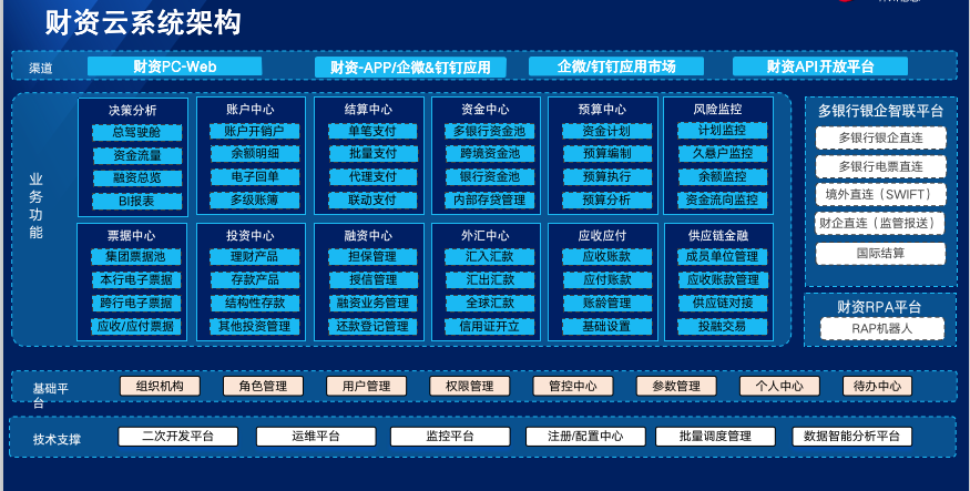 5001��˹ά��˹(�й���)���޹�˾-BinG�ٿ�