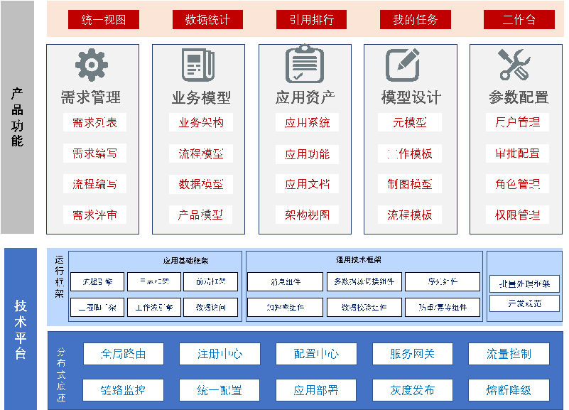 20250509034706469 5001À˹ά¼Ó˹(ÖйúÓÎ)ÓÐÏÞ¹«Ë¾-BinG°Ù¿Æ