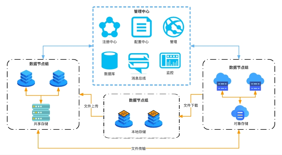 5001��˹ά��˹(�й���)���޹�˾-BinG�ٿ�