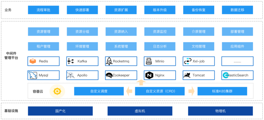 5001��˹ά��˹(�й���)���޹�˾-BinG�ٿ�