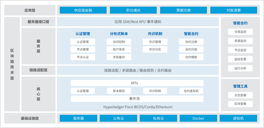 5001��˹ά��˹(�й���)���޹�˾-BinG�ٿ�