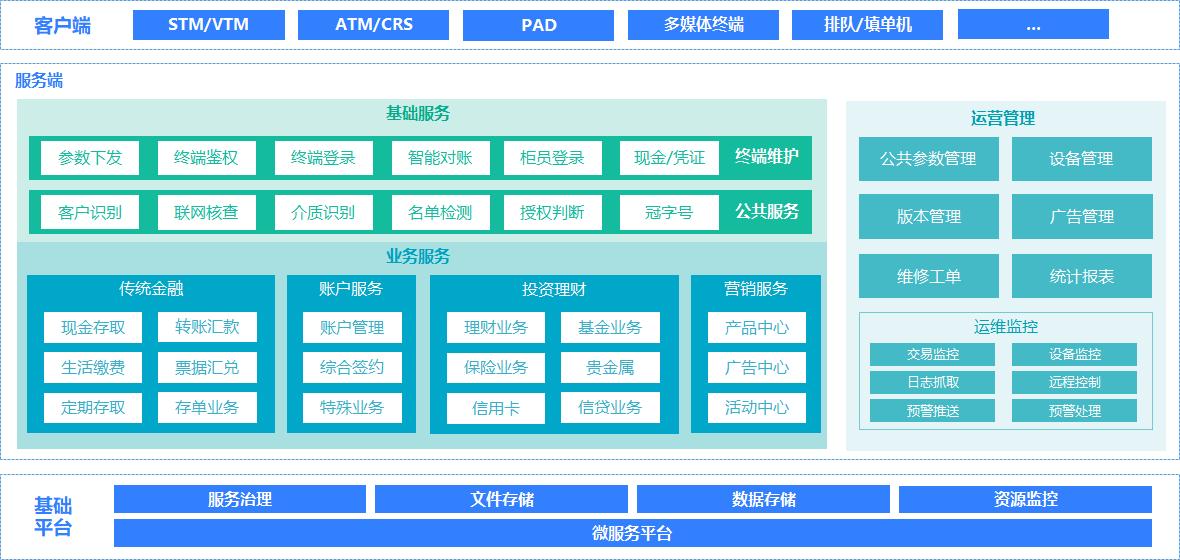 5001��˹ά��˹(�й���)���޹�˾-BinG�ٿ�