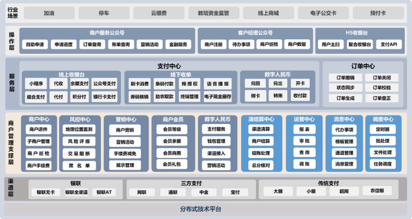 5001��˹ά��˹(�й���)���޹�˾-BinG�ٿ�