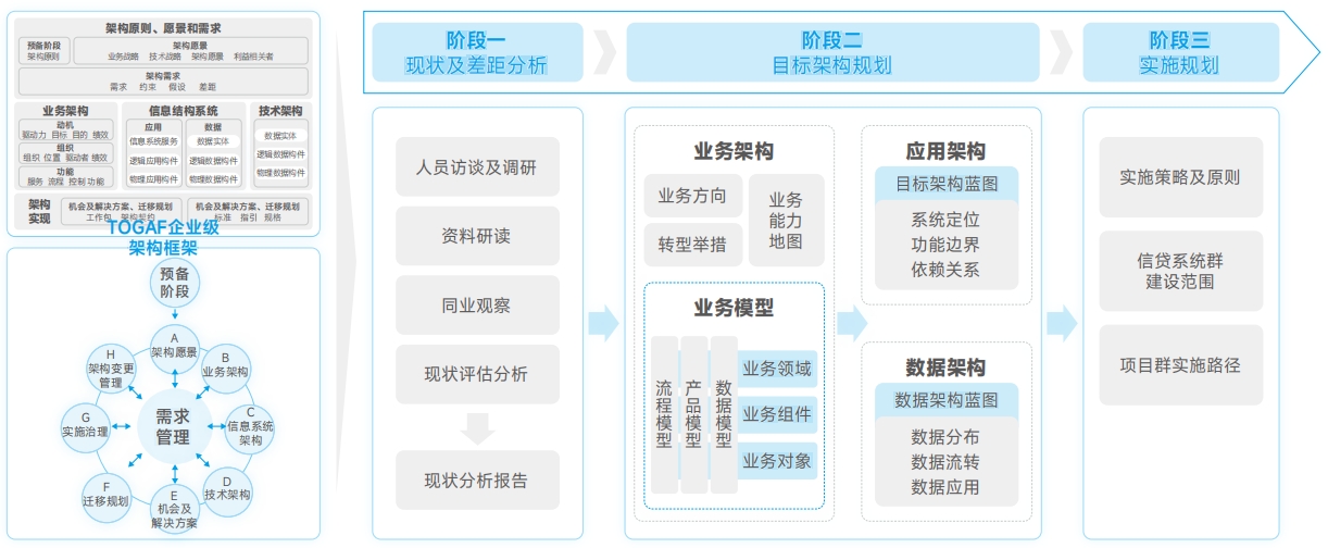 5001��˹ά��˹(�й���)���޹�˾-BinG�ٿ�