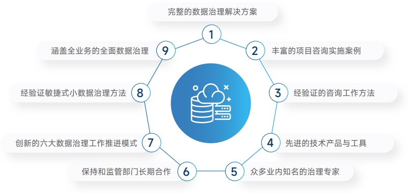 5001��˹ά��˹(�й���)���޹�˾-BinG�ٿ�