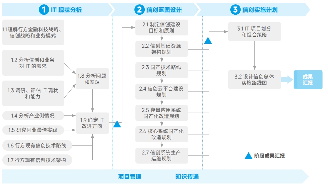 5001��˹ά��˹(�й���)���޹�˾-BinG�ٿ�
