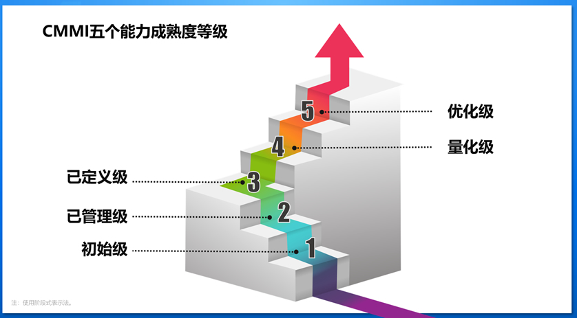 20250512094636539 5001À˹ά¼Ó˹(ÖйúÓÎ)ÓÐÏÞ¹«Ë¾-BinG°Ù¿Æ