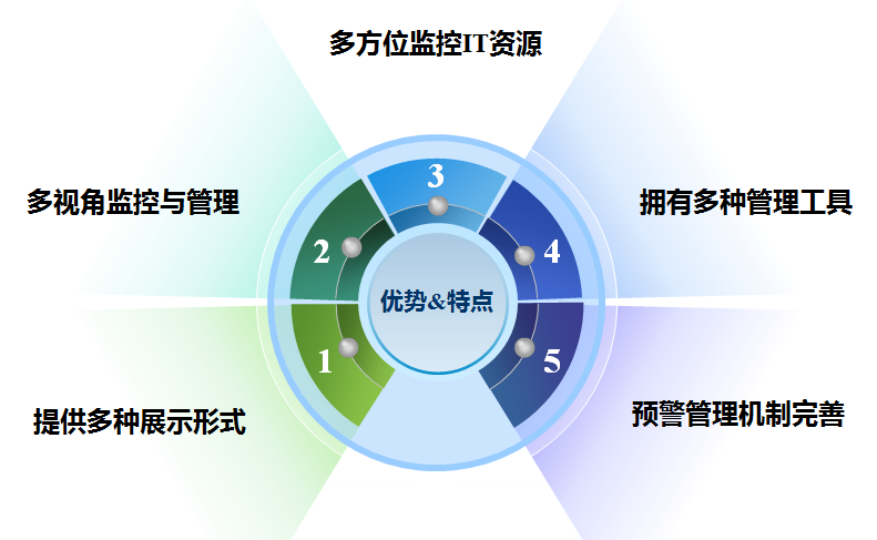 20250513044313800 5001À˹ά¼Ó˹(ÖйúÓÎ)ÓÐÏÞ¹«Ë¾-BinG°Ù¿Æ