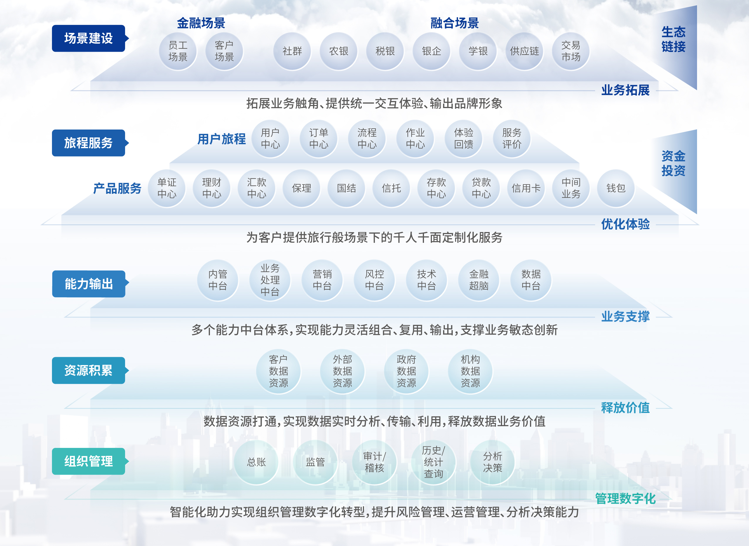 5001��˹ά��˹(�й���)���޹�˾-BinG�ٿ�