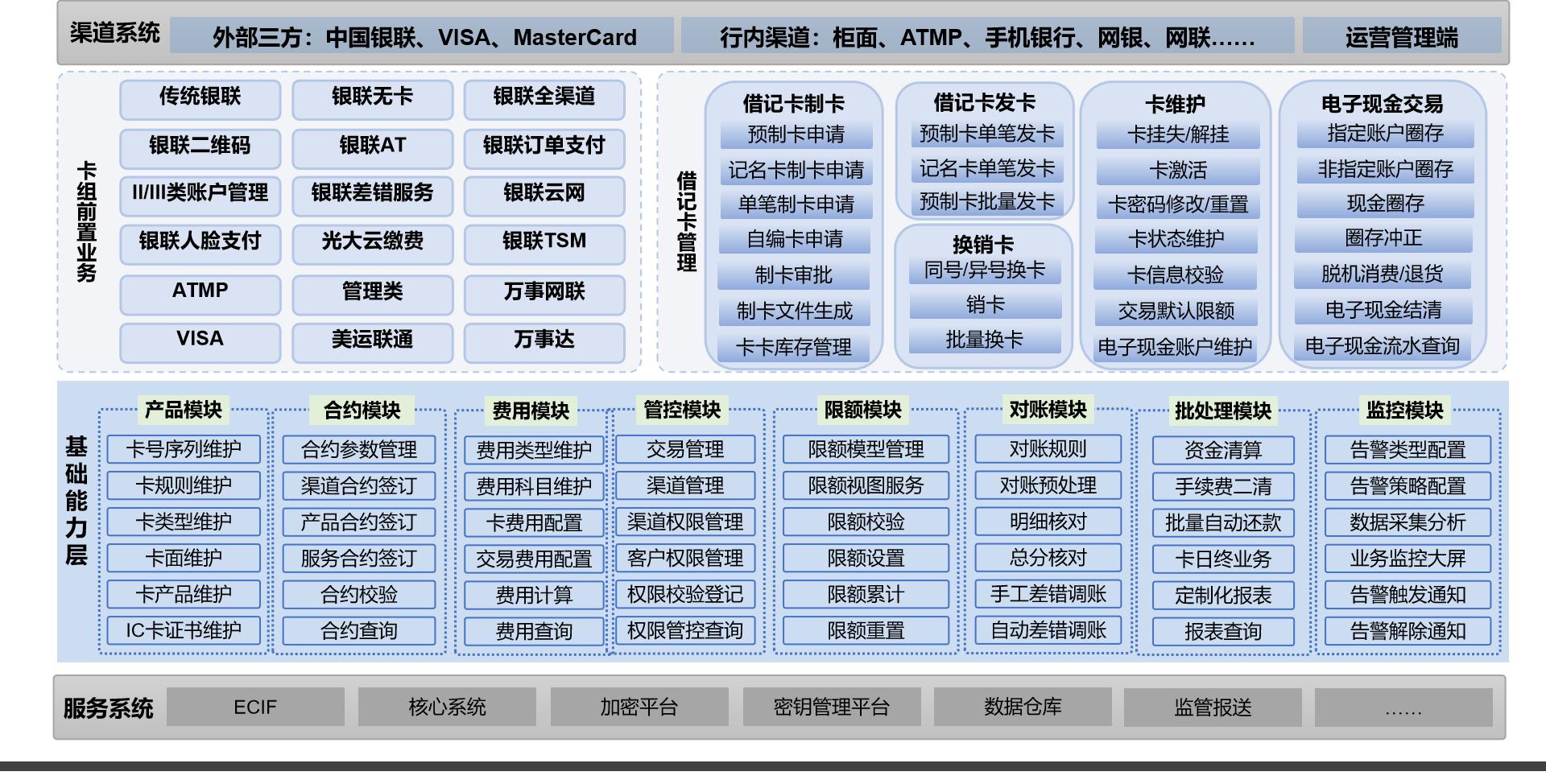 5001��˹ά��˹(�й���)���޹�˾-BinG�ٿ�