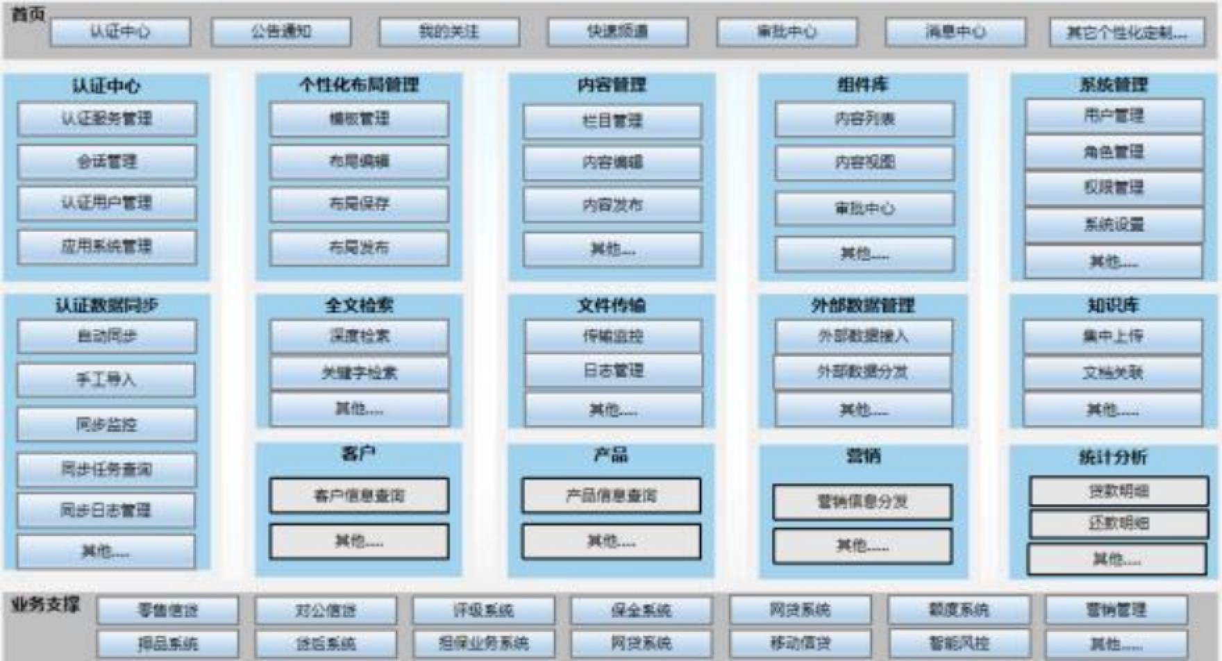 5001��˹ά��˹(�й���)���޹�˾-BinG�ٿ�