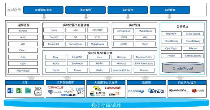 5001��˹ά��˹(�й���)���޹�˾-BinG�ٿ�