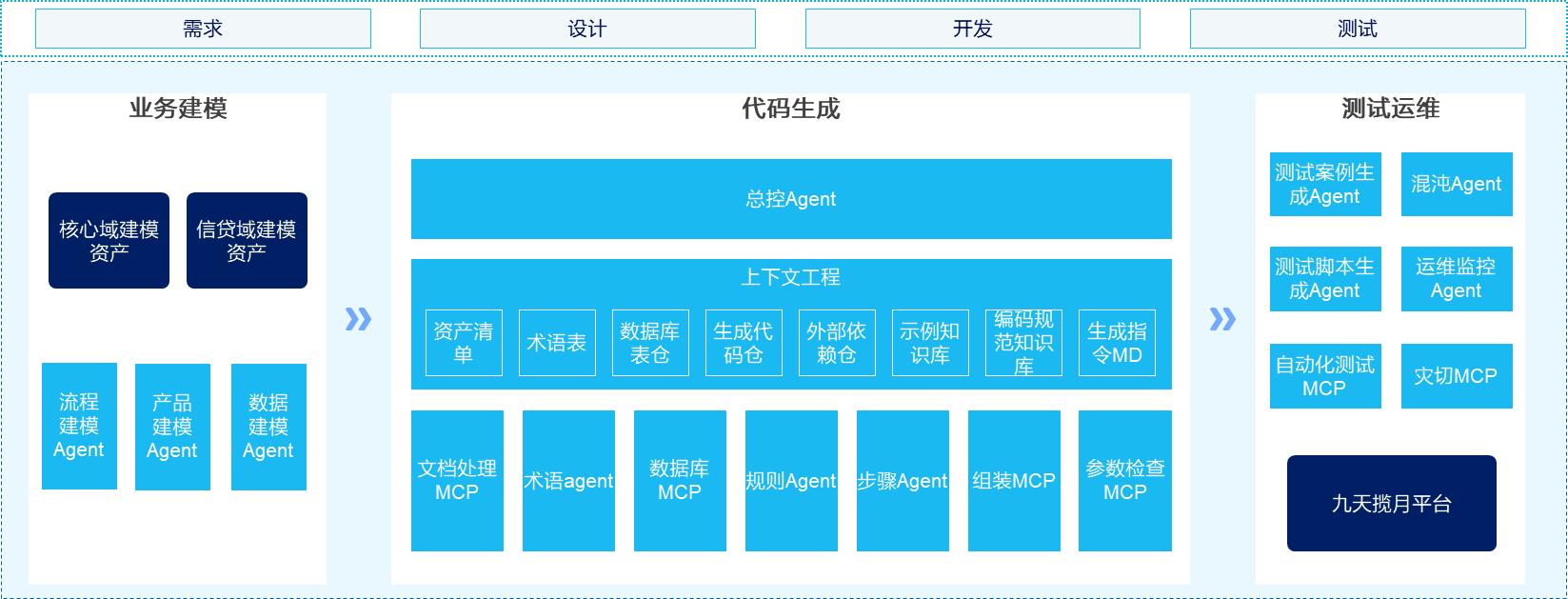 5001��˹ά��˹(�й���)���޹�˾-BinG�ٿ�