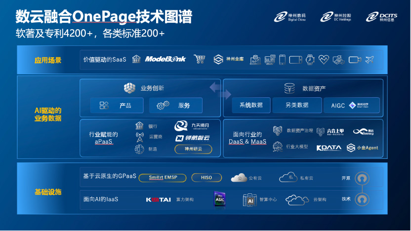 20260204110037703 20260204110037703