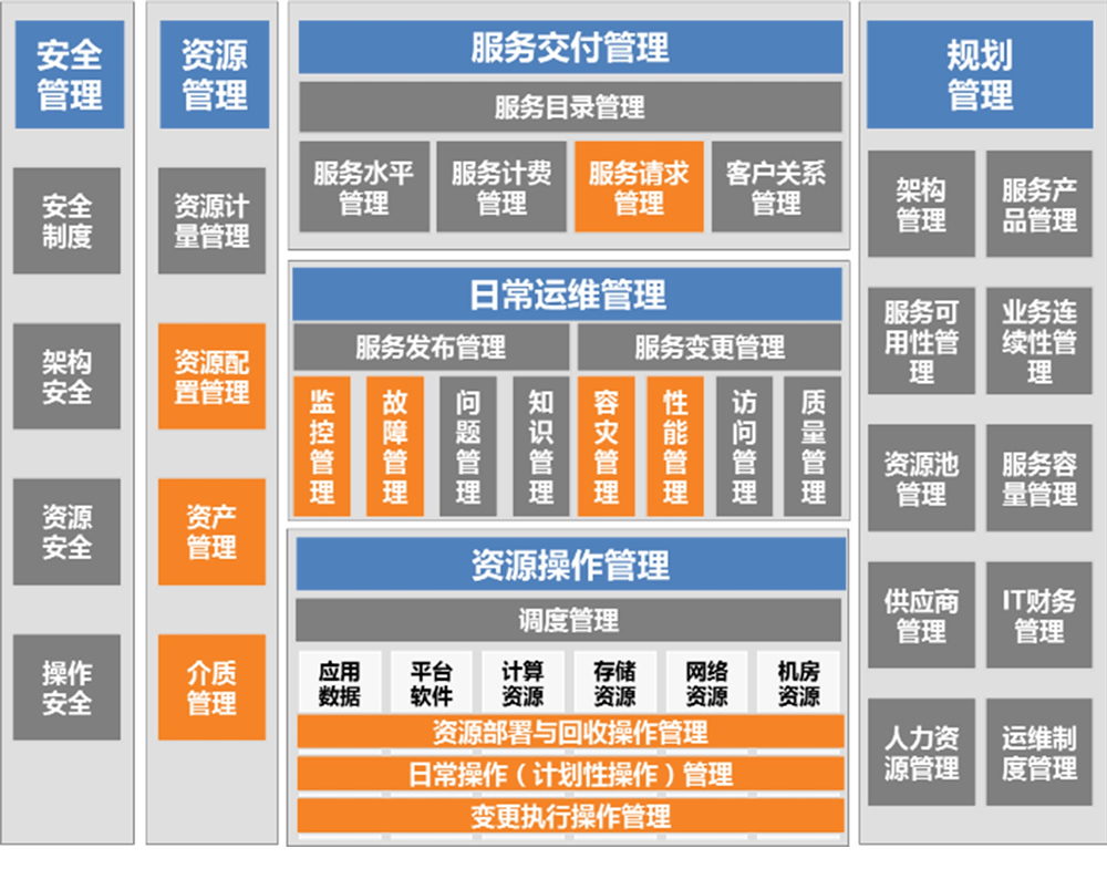 5001��˹ά��˹(�й���)���޹�˾-BinG�ٿ�