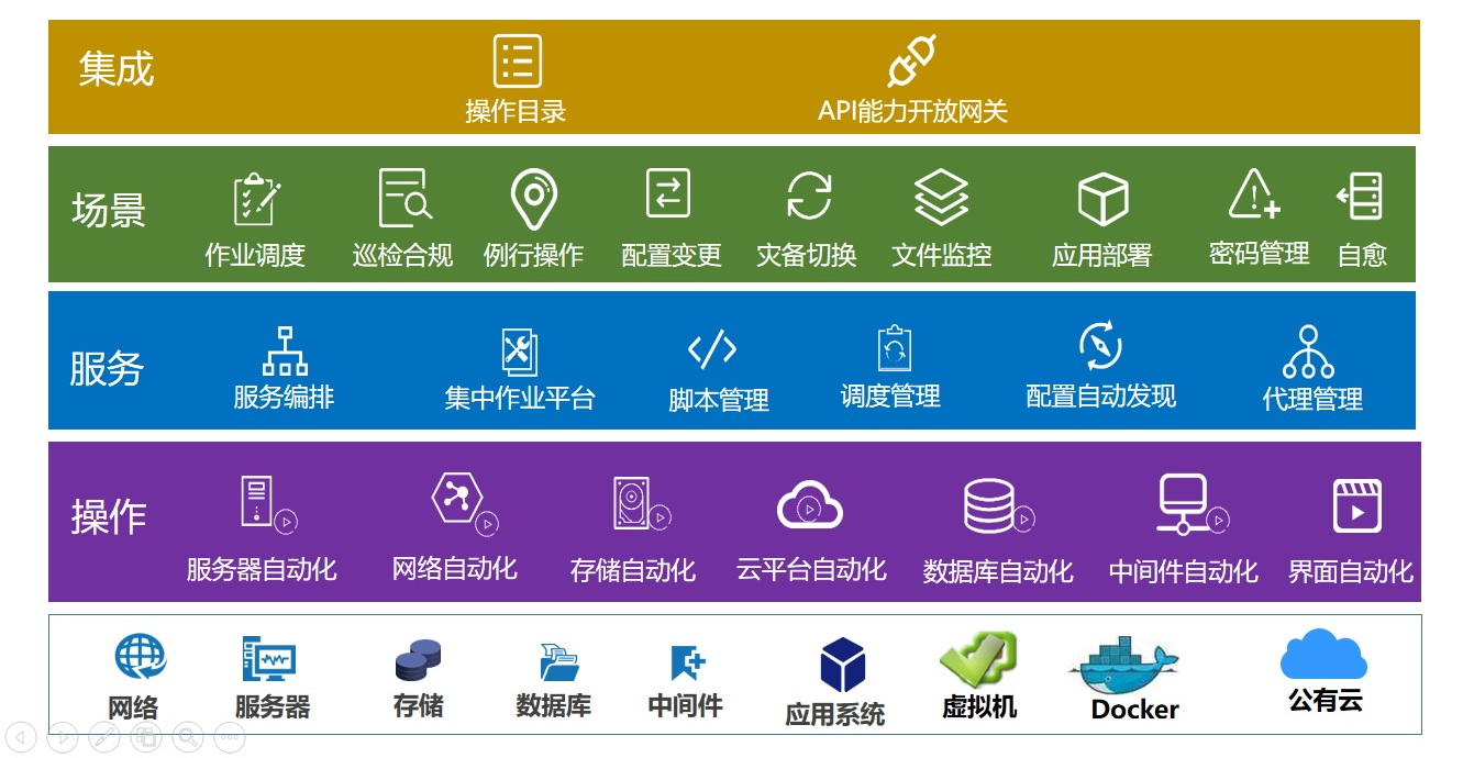 5001��˹ά��˹(�й���)���޹�˾-BinG�ٿ�