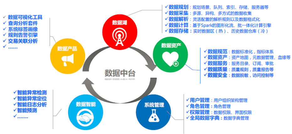 5001��˹ά��˹(�й���)���޹�˾-BinG�ٿ�