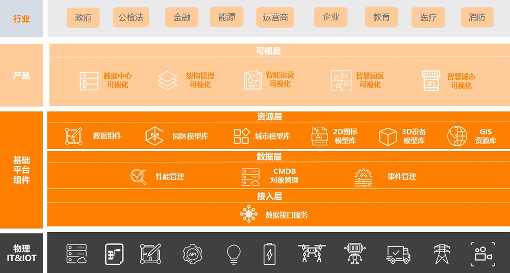 5001��˹ά��˹(�й���)���޹�˾-BinG�ٿ�