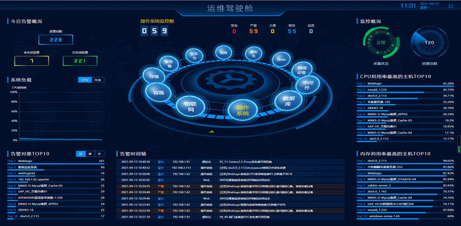 5001��˹ά��˹(�й���)���޹�˾-BinG�ٿ�