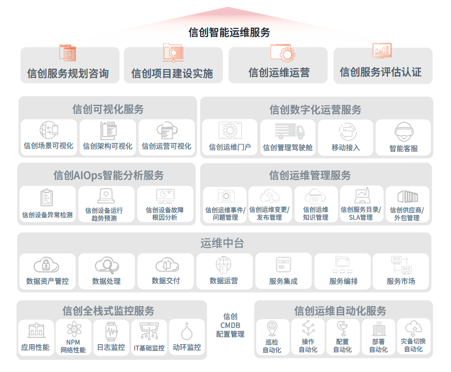 chanpin_20221014_04_01 5001À˹ά¼Ó˹(ÖйúÓÎ)ÓÐÏÞ¹«Ë¾-BinG°Ù¿Æ