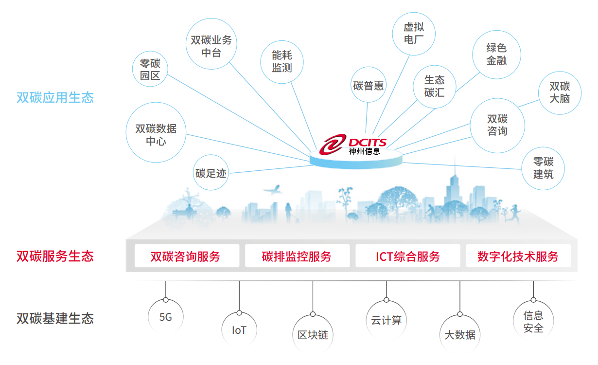 chanpin_20221014_05_01 5001À˹ά¼Ó˹(ÖйúÓÎ)ÓÐÏÞ¹«Ë¾-BinG°Ù¿Æ