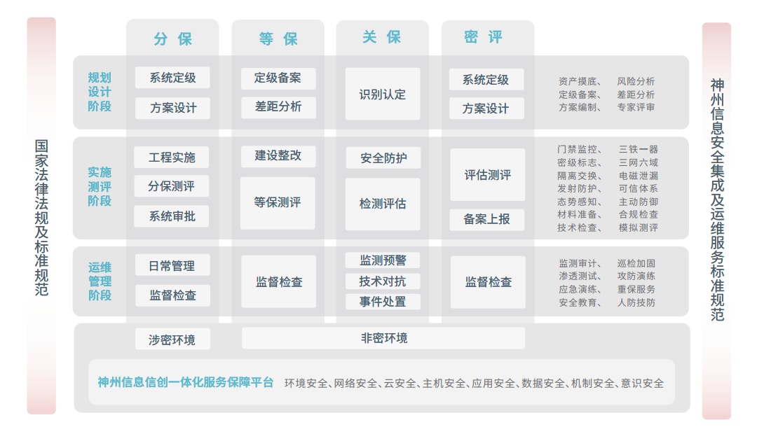 5001��˹ά��˹(�й���)���޹�˾-BinG�ٿ�