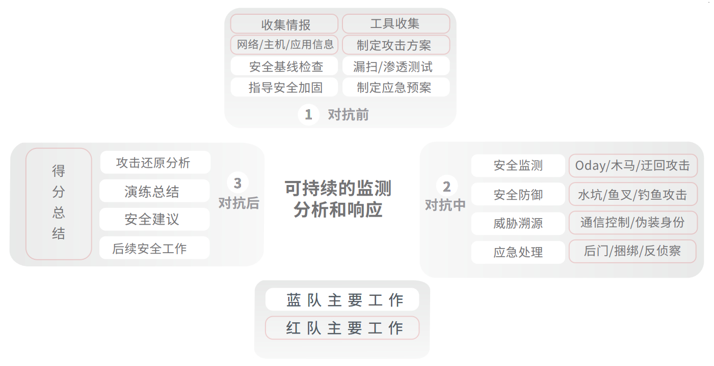 5001��˹ά��˹(�й���)���޹�˾-BinG�ٿ�