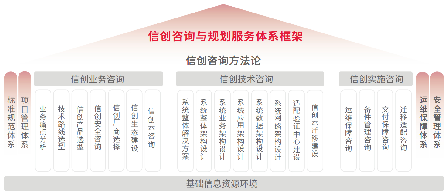 chanpin_20221014_10_01 5001À˹ά¼Ó˹(ÖйúÓÎ)ÓÐÏÞ¹«Ë¾-BinG°Ù¿Æ