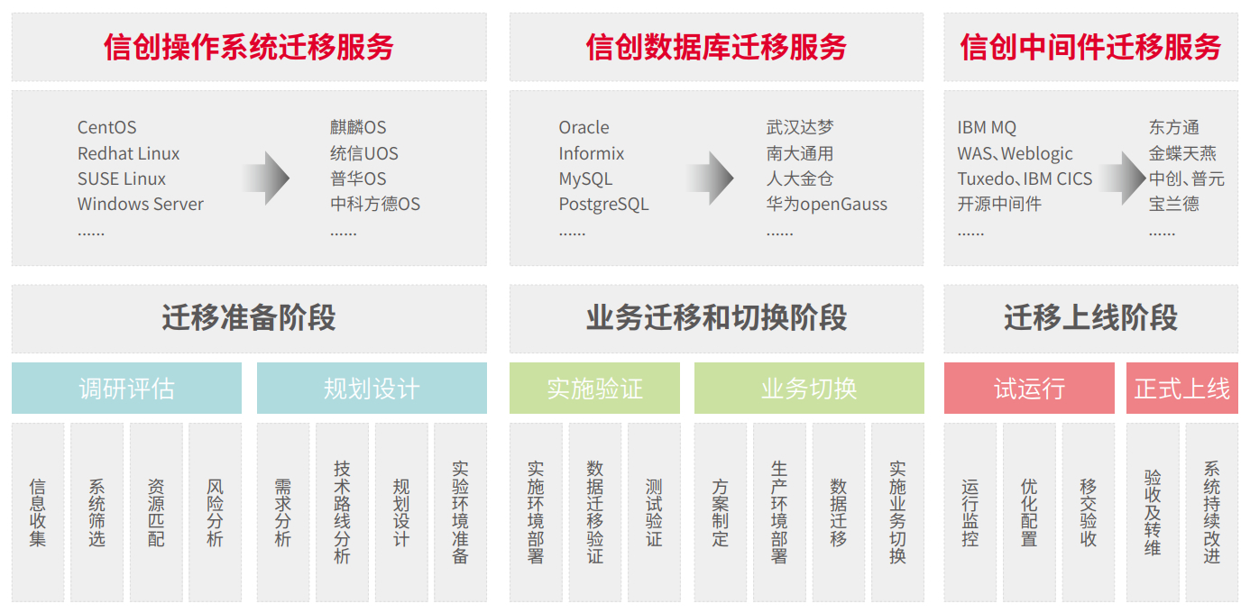 chanpin_20221014_12_01 5001À˹ά¼Ó˹(ÖйúÓÎ)ÓÐÏÞ¹«Ë¾-BinG°Ù¿Æ