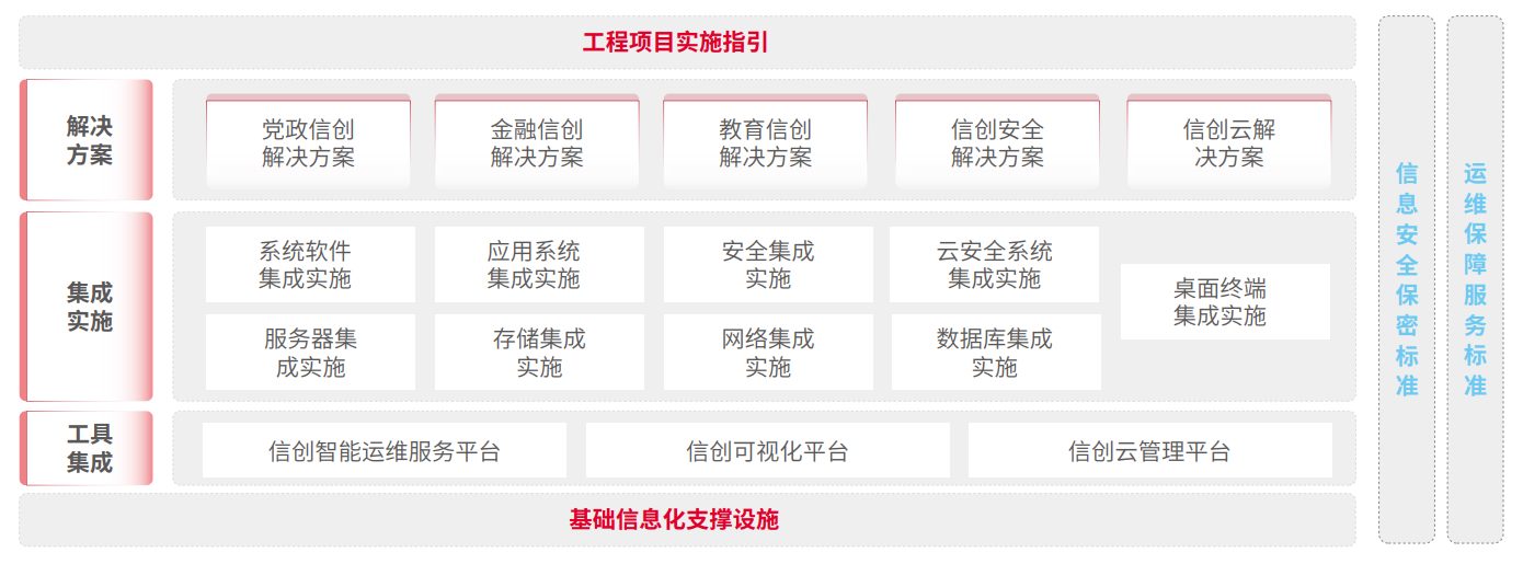 5001��˹ά��˹(�й���)���޹�˾-BinG�ٿ�