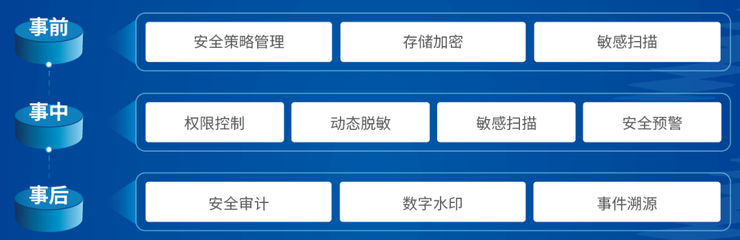 news_20210731_01_03 news_20210731_01_03