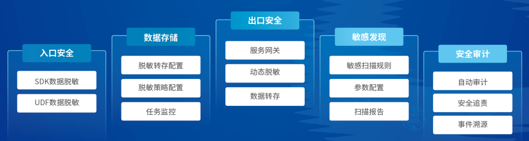 news_20210731_01_05 news_20210731_01_05