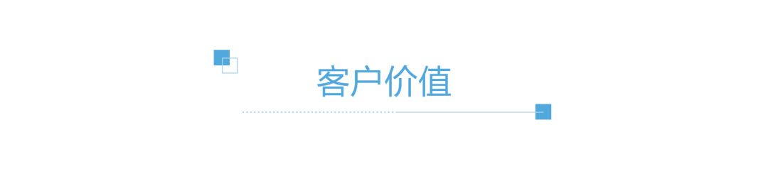 news_20210731_01_10 news_20210731_01_10