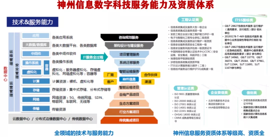 news_20211106_03_05 news_20211106_03_05