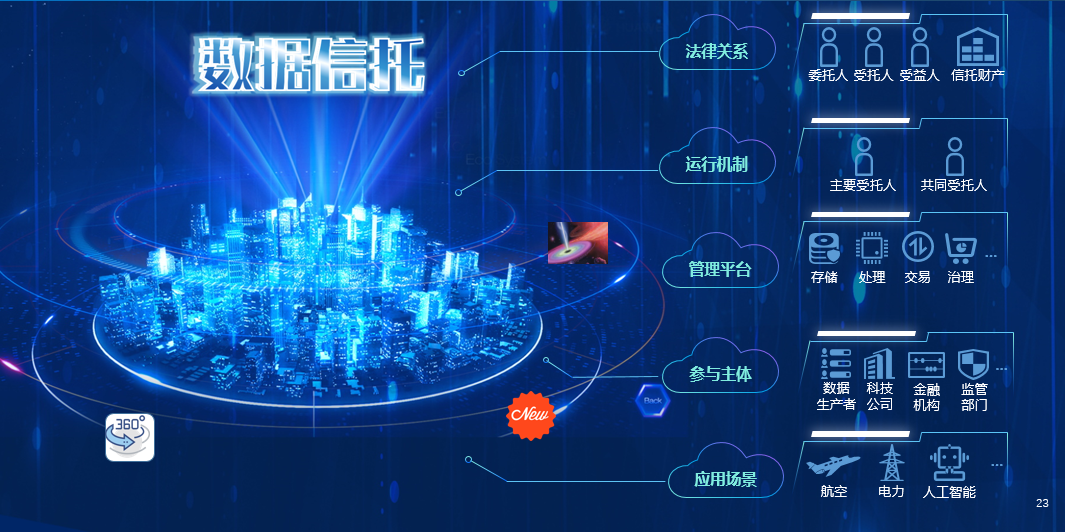 news_20230726_03_03 news_20230726_03_03