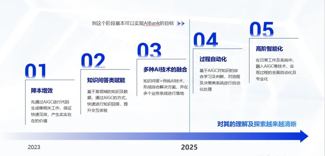 news_20231129_01_03 news_20231129_01_03