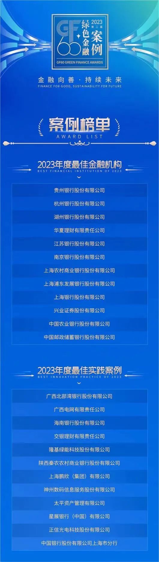 news_20231213_03_03 news_20231213_03_03