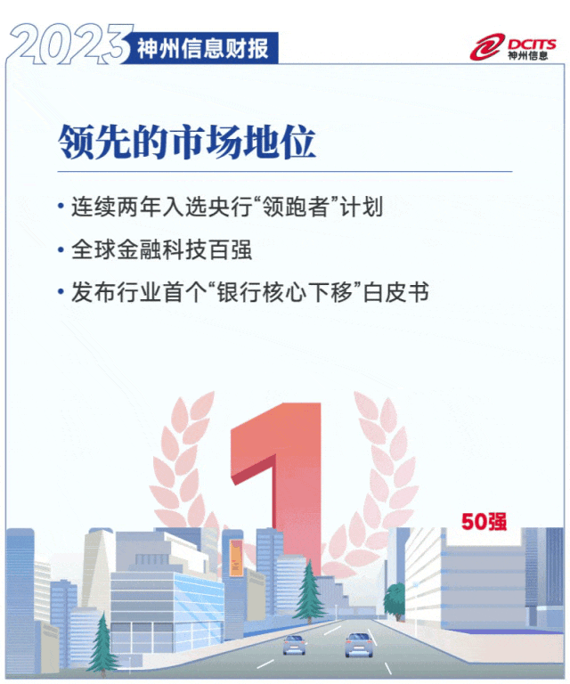 news_20240329_01_08 news_20240329_01_08